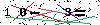 Veiligheids Code