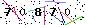 Veiligheids Code