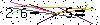 Veiligheids Code