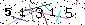 S�kerhets kod