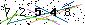 Veiligheids Code