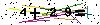 Veiligheids Code