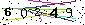 Veiligheids Code