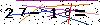 Veiligheids Code