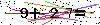 Veiligheids Code