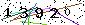 Veiligheids Code