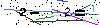 Veiligheids Code