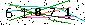Veiligheids Code