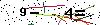 Veiligheids Code