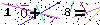 S�kerhets kod