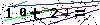 Veiligheids Code