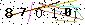 Veiligheids Code