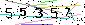 Veiligheids Code