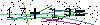 Veiligheids Code