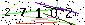 Veiligheids Code
