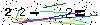 Veiligheids Code