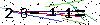 Biztonsági kód