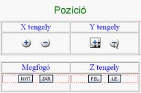 Az akcióbeállításokhoz tartozó PLC memória értékek