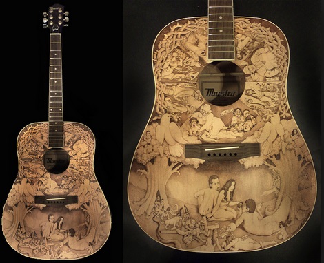 Gitárra