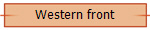 Western front