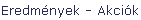 Eredmények - Akciók