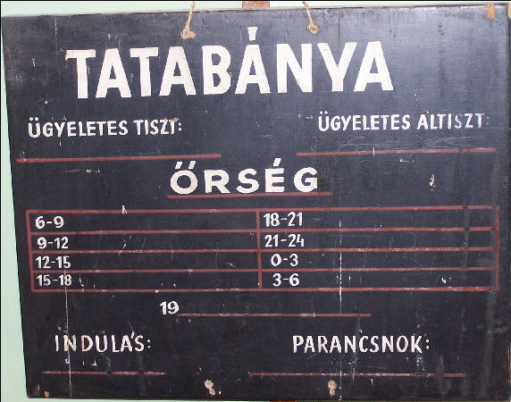 Mi az, nincs beosztva senki???
