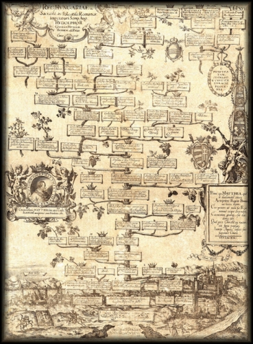 Magyar kirlyok csaldfja 1622 