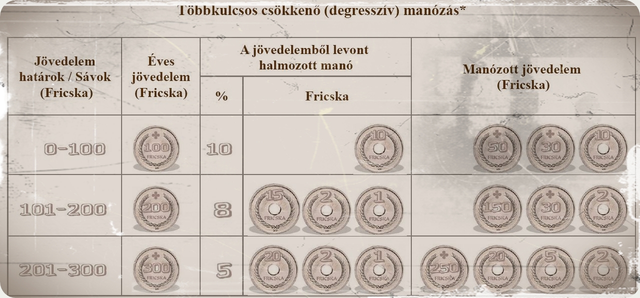 Áfa