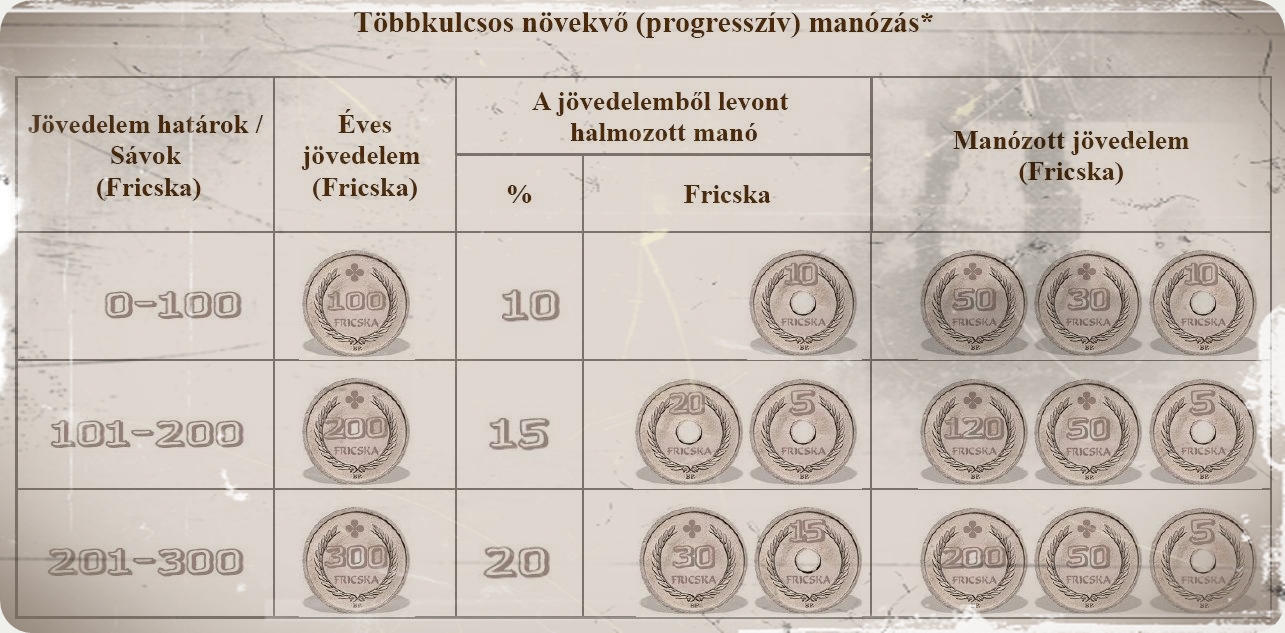 Áfa