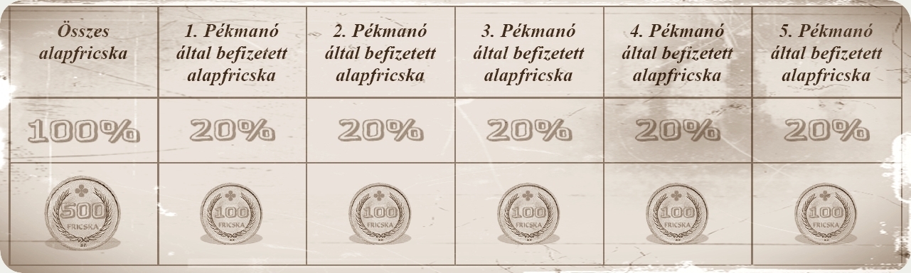 Áfa