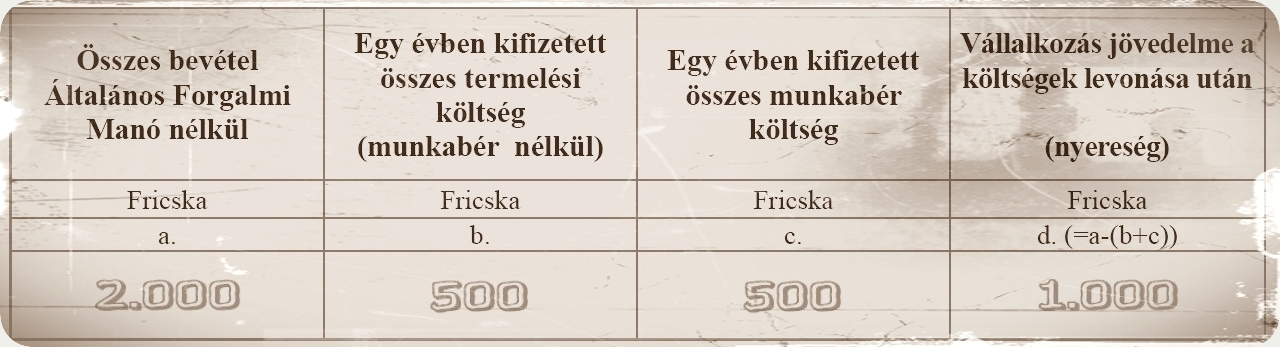Áfa
