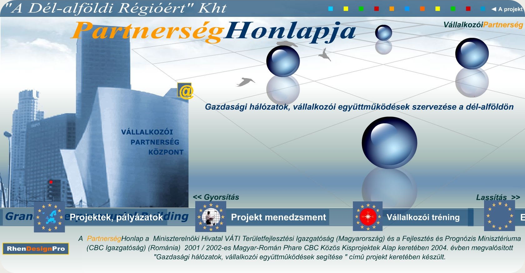 Gazdasági hálózatok - CBC