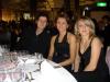 Skaters party: Julia & Zsuzsanna Nagy & Gyorgy Elek