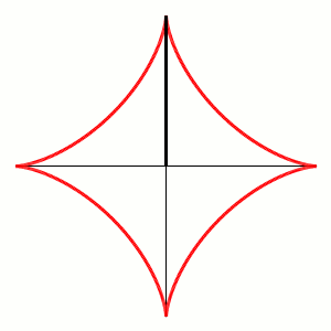 Astroid1.gif