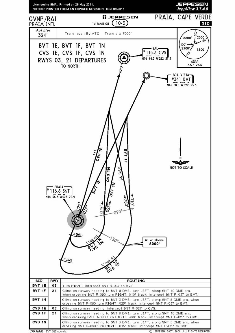 gvnp_charts_05.jpg