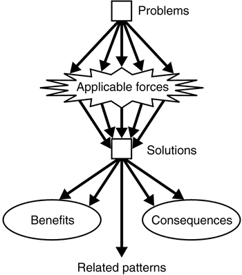 graphics/02fig09a.gif