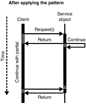 graphics/02fig13b.gif