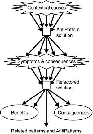 graphics/02fig15a.gif