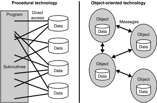 graphics/03fig01.gif