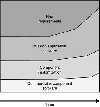 graphics/03fig03.gif