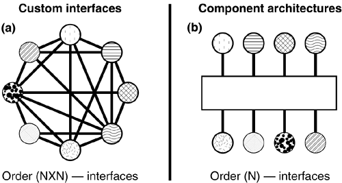 graphics/03fig04.gif