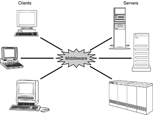 graphics/03fig06.gif