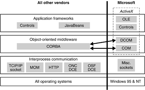 graphics/03fig08.gif