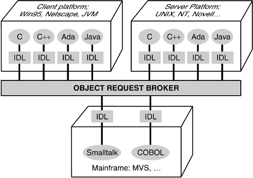 graphics/03fig10.gif