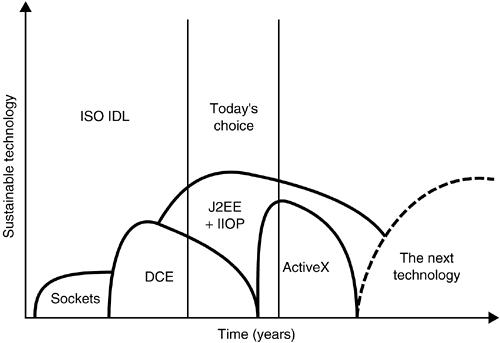 graphics/03fig16.gif