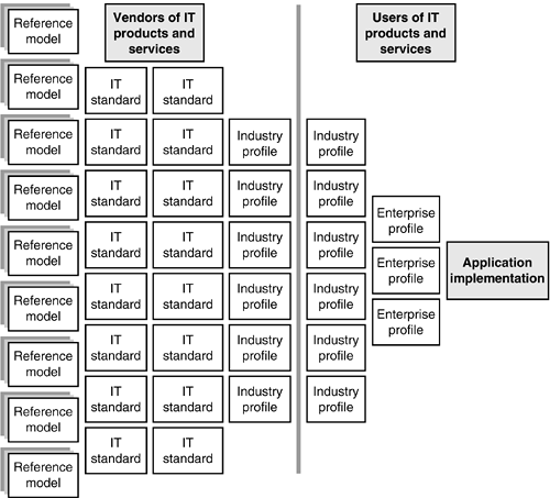 graphics/03fig19.gif
