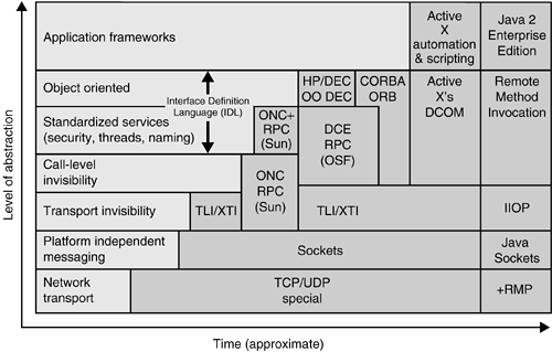 graphics/03fig21.gif