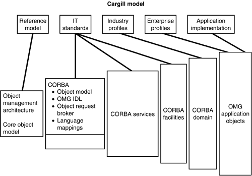 graphics/03fig28.gif
