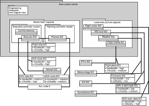 graphics/04fig05.gif