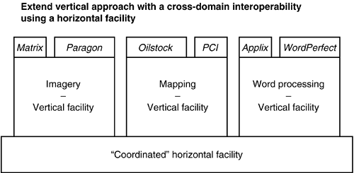 graphics/05fig04.gif